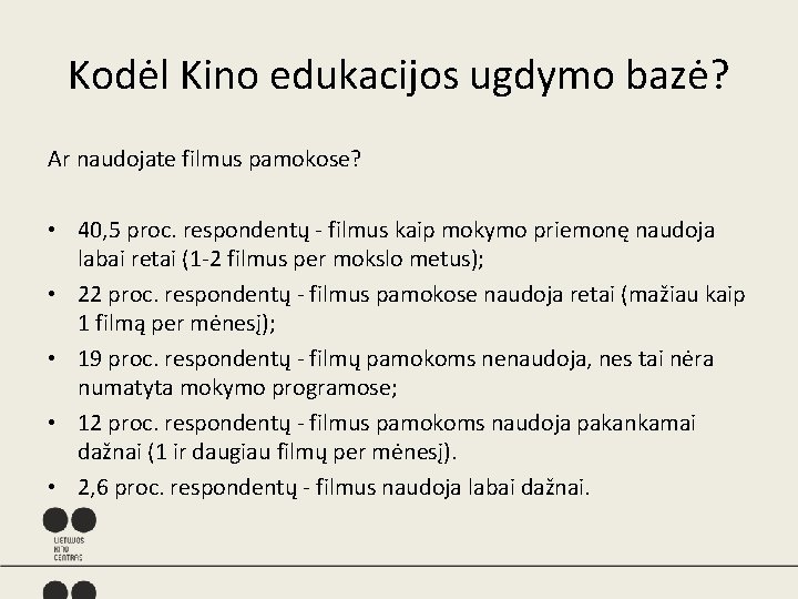 Kodėl Kino edukacijos ugdymo bazė? Ar naudojate filmus pamokose? • 40, 5 proc. respondentų