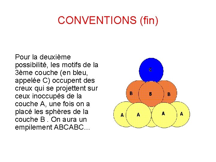 CONVENTIONS (fin) Pour la deuxième possibilité, les motifs de la 3ème couche (en bleu,
