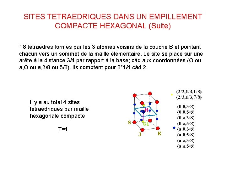 SITES TETRAEDRIQUES DANS UN EMPILLEMENT COMPACTE HEXAGONAL (Suite) * 8 tétraèdres formés par les
