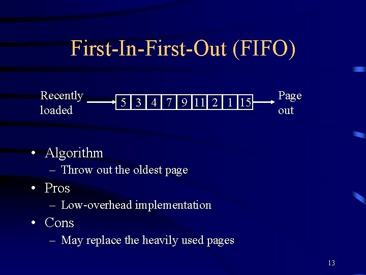 First-In-First-Out (FIFO) Recently loaded 5 3 4 7 9 11 2 1 15 Page