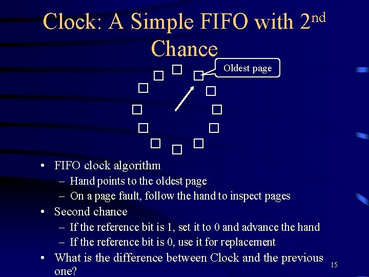 Clock: A Simple FIFO with Chance nd 2 Oldest page • FIFO clock algorithm