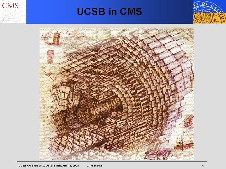 UCSB in CMS UCSB CMS Group, DOE Site visit, Jan 18, 2005 J. Incandela