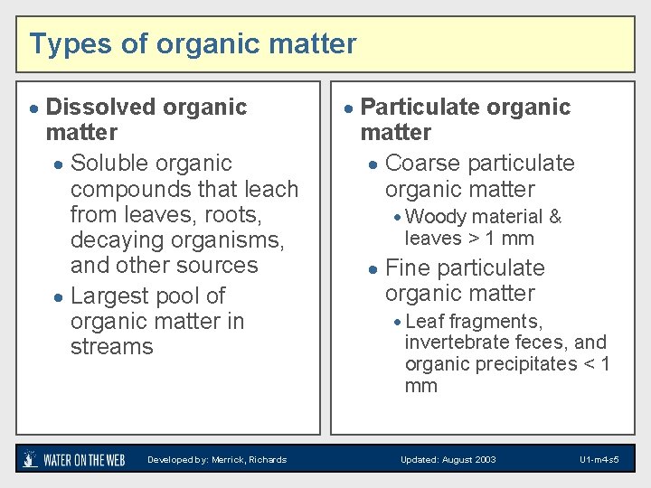 Types of organic matter · Dissolved organic matter · Soluble organic compounds that leach
