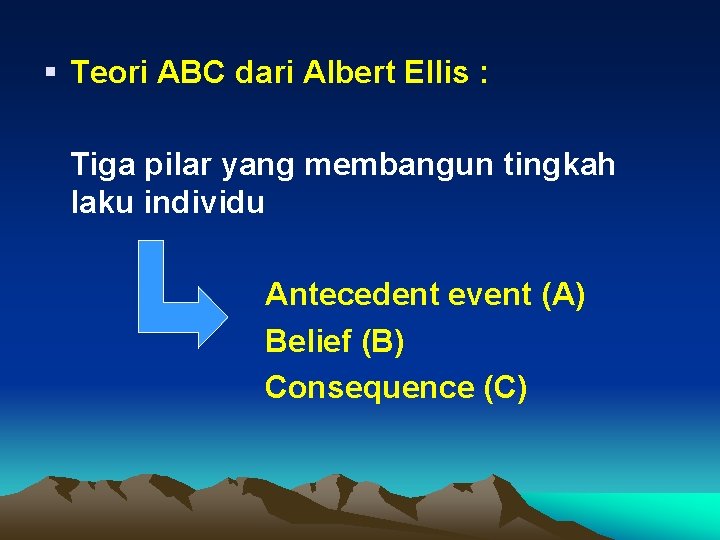 § Teori ABC dari Albert Ellis : Tiga pilar yang membangun tingkah laku individu