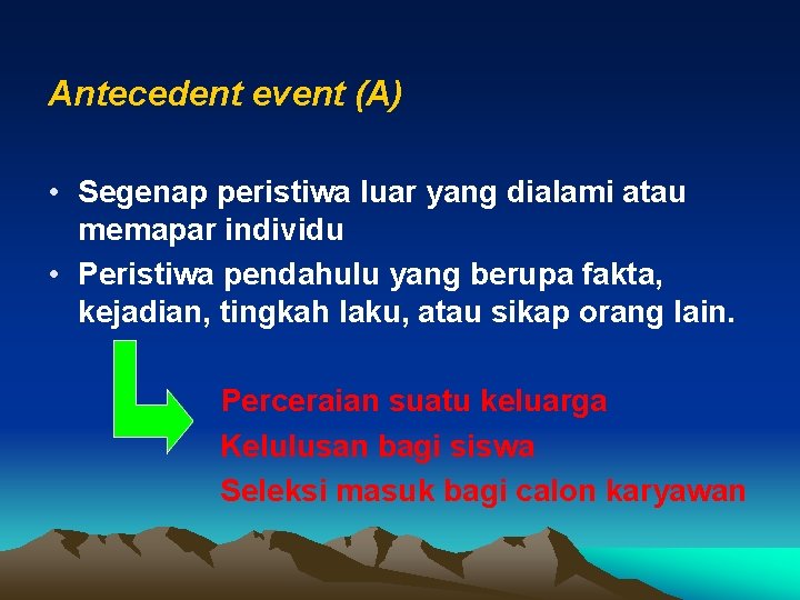 Antecedent event (A) • Segenap peristiwa luar yang dialami atau memapar individu • Peristiwa