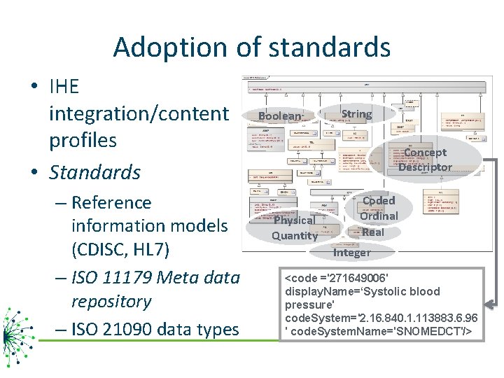 Adoption of standards • IHE integration/content profiles • Standards – Reference information models (CDISC,