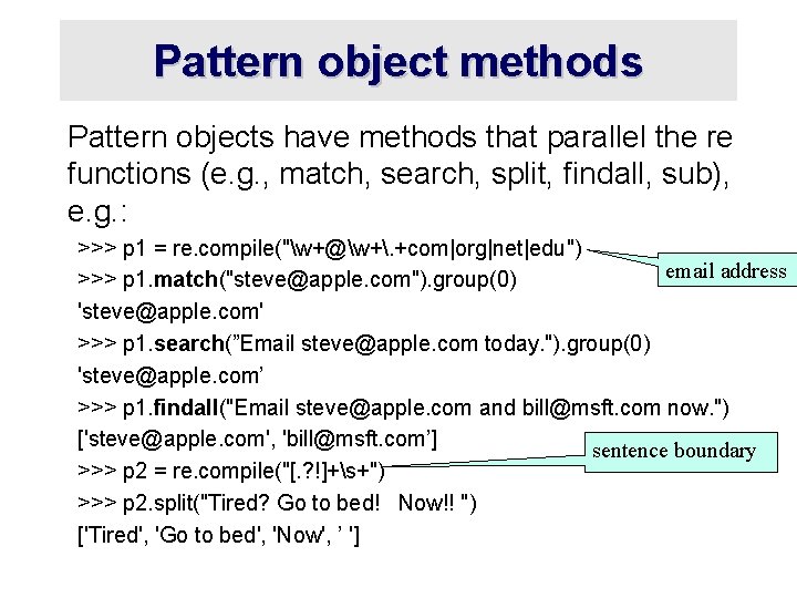 Pattern object methods Pattern objects have methods that parallel the re functions (e. g.