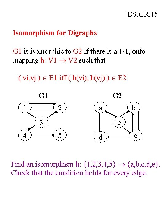 DS. GR. 15 Isomorphism for Digraphs G 1 is isomorphic to G 2 if