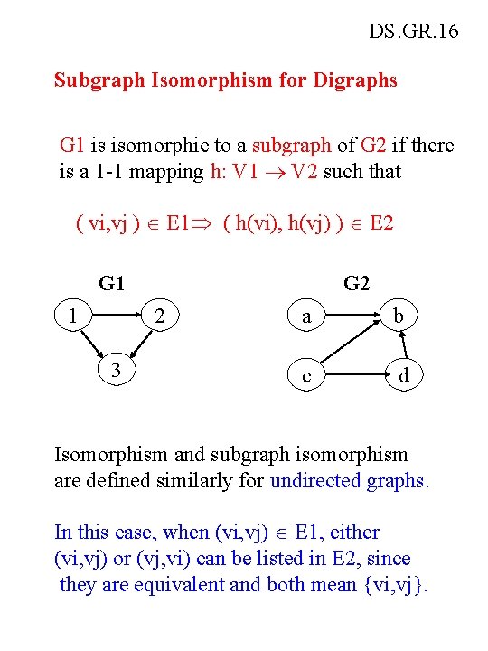 DS. GR. 16 Subgraph Isomorphism for Digraphs G 1 is isomorphic to a subgraph