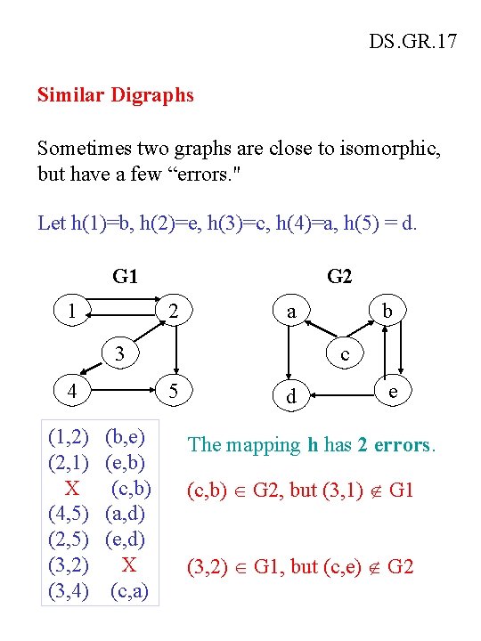 DS. GR. 17 Similar Digraphs Sometimes two graphs are close to isomorphic, but have