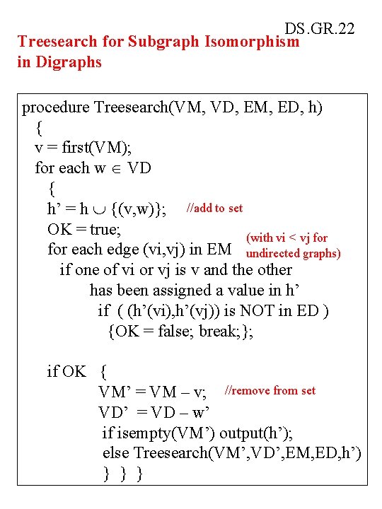 DS. GR. 22 Treesearch for Subgraph Isomorphism in Digraphs procedure Treesearch(VM, VD, EM, ED,