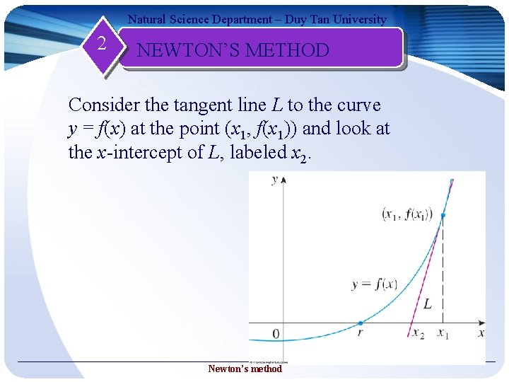 Natural Science Department – Duy Tan University 2 NEWTON’S METHOD Consider the tangent line