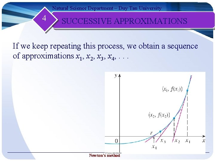 Natural Science Department – Duy Tan University 4 SUCCESSIVE APPROXIMATIONS If we keep repeating