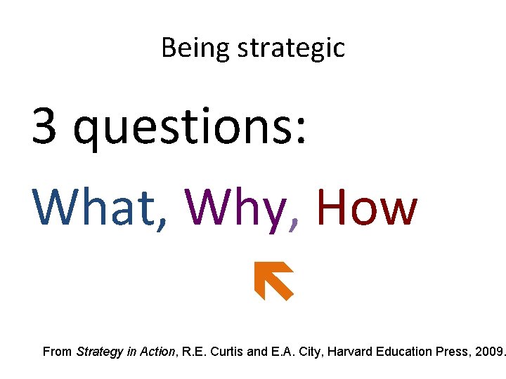 Being strategic 3 questions: What, Why, How From Strategy in Action, R. E. Curtis