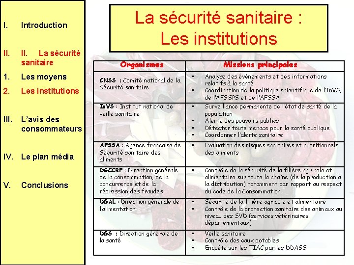 I. Introduction II. La sécurité sanitaire 1. Les moyens 2. Les institutions III. L’avis