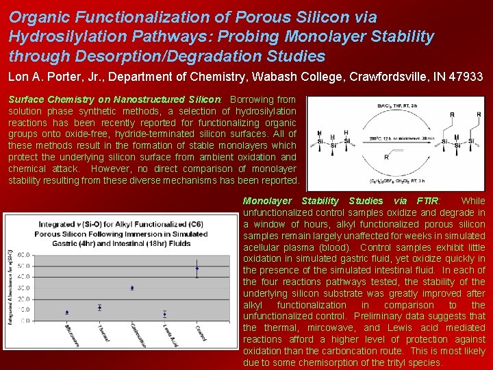 Organic Functionalization of Porous Silicon via Hydrosilylation Pathways: Probing Monolayer Stability through Desorption/Degradation Studies