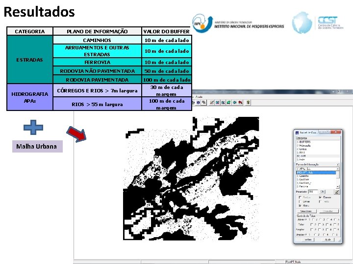 Resultados CATEGORIA ESTRADAS HIDROGRAFIA APAs Malha Urbana PLANO DE INFORMAÇÃO VALOR DO BUFFER CAMINHOS