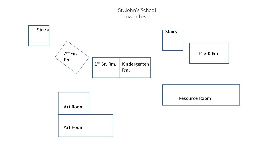 St. John’s School Lower Level Stairs 2 nd Gr. Rm. Pre-K Rm 1 st