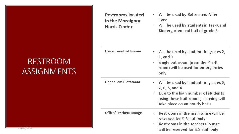 Restrooms located in the Monsignor Harris Center • Will be used by Before and