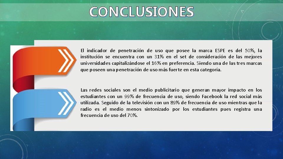 CONCLUSIONES El indicador de penetración de uso que posee la marca ESPE es del