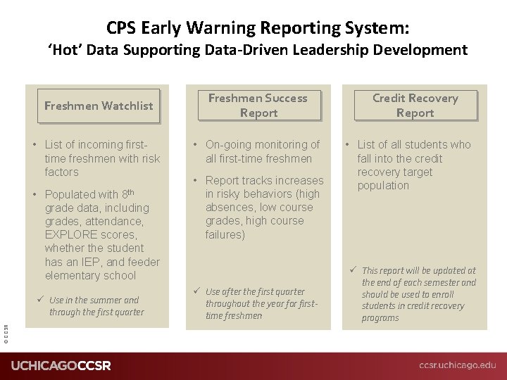 CPS Early Warning Reporting System: ‘Hot’ Data Supporting Data-Driven Leadership Development Freshmen Watchlist •