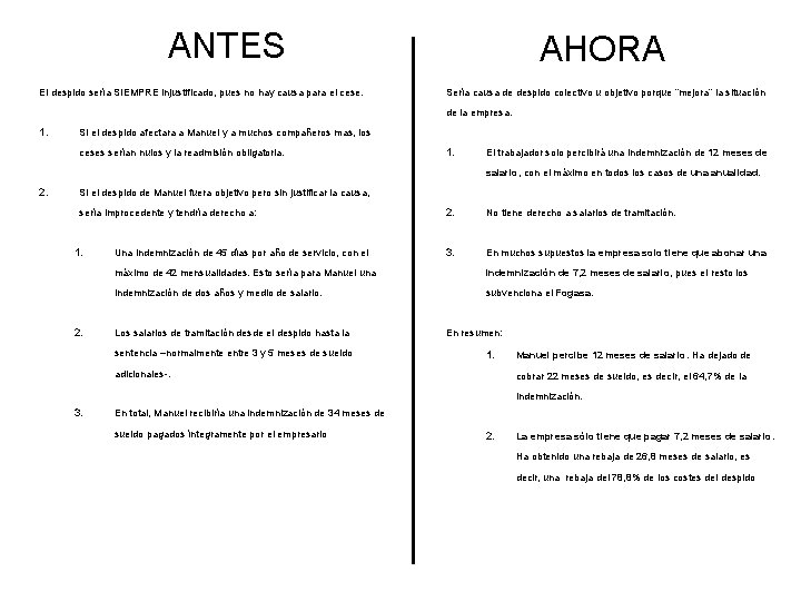 ANTES El despido sería SIEMPRE injustificado, pues no hay causa para el cese. AHORA ANTES El despido sería SIEMPRE injustificado, pues no hay causa para el cese. AHORA