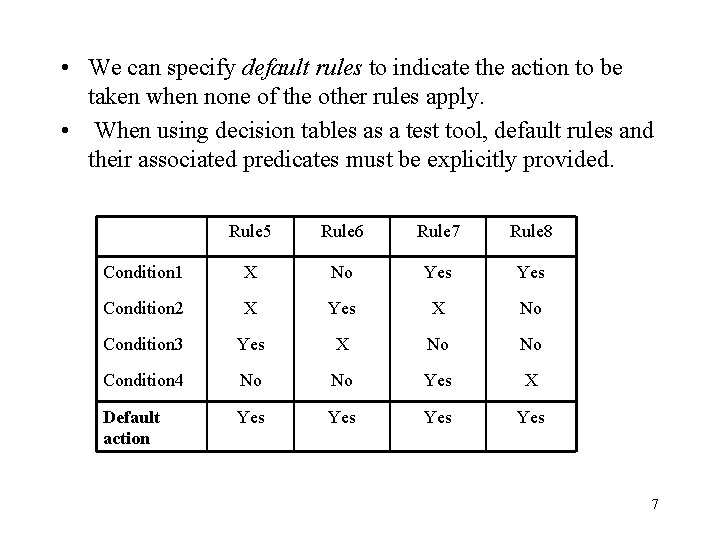  • We can specify default rules to indicate the action to be taken