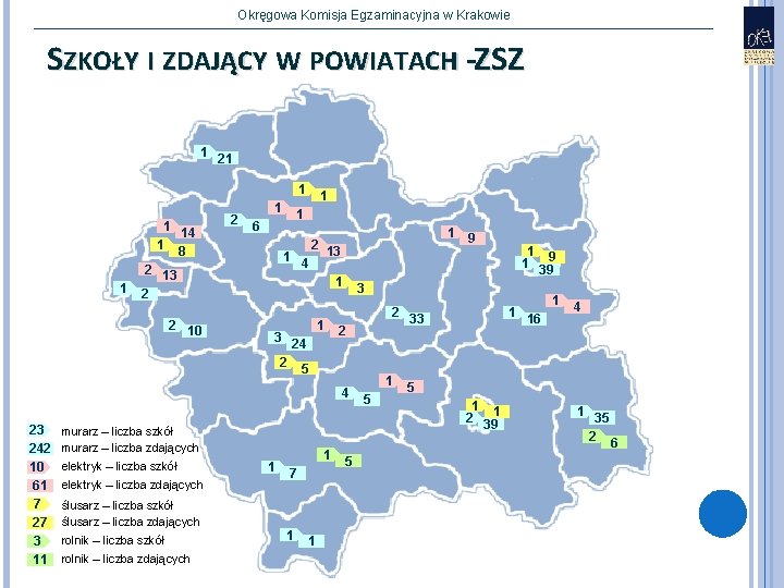 Okręgowa Komisja Egzaminacyjna w Krakowie SZKOŁY I ZDAJĄCY W POWIATACH -ZSZ 1 21 1