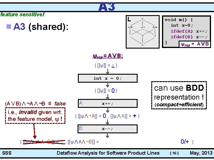 A 3 feature sensitive! L A 3 (shared): void m() { int x=0; ifdef(A)