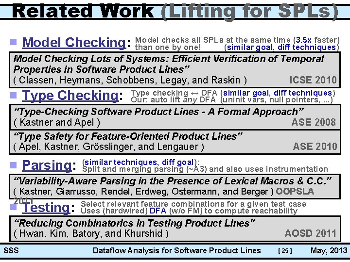 Related Work (Lifting for SPLs) Model Checking: Model checks all SPLs at the same