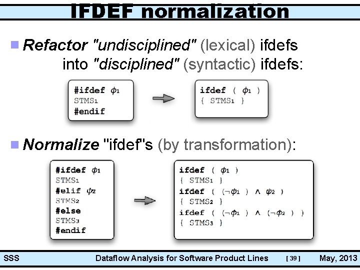 IFDEF normalization Refactor "undisciplined" (lexical) ifdefs into "disciplined" (syntactic) ifdefs: Normalize "ifdef"s (by transformation):