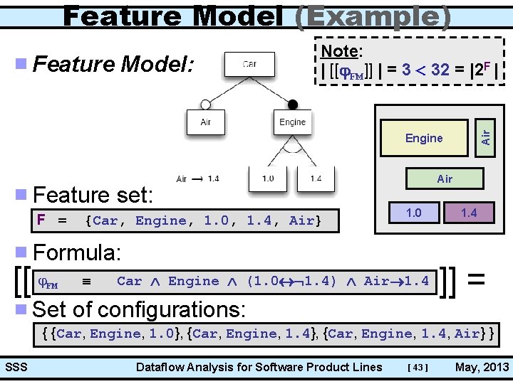 Feature Model (Example) Air Feature Model: Note: | [[ FM]] | = 3 <