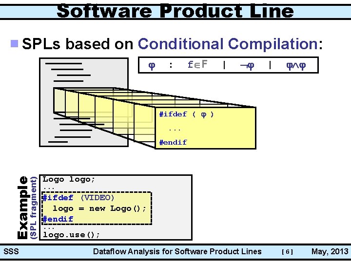 Software Product Line SPLs based on Conditional Compilation: : f F | | #ifdef