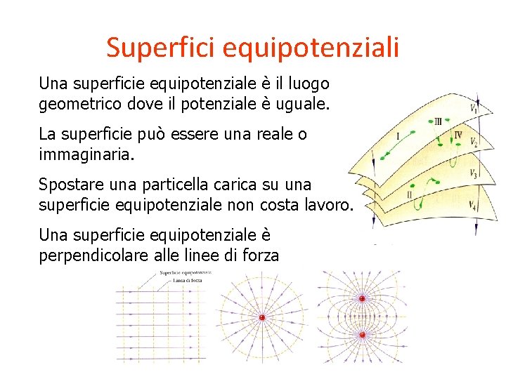 Superfici equipotenziali Una superficie equipotenziale è il luogo geometrico dove il potenziale è uguale.