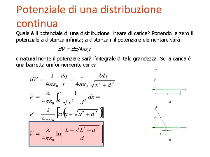 Potenziale di una distribuzione continua Quale è il potenziale di una distribuzione lineare di