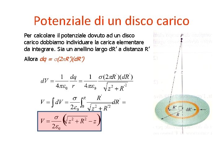 Potenziale di un disco carico Per calcolare il potenziale dovuto ad un disco carico