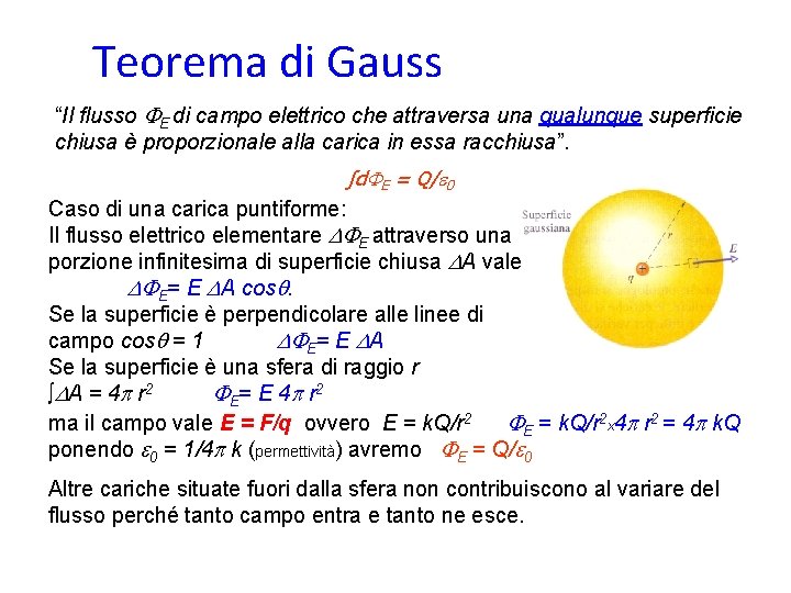Teorema di Gauss “Il flusso FE di campo elettrico che attraversa una qualunque superficie