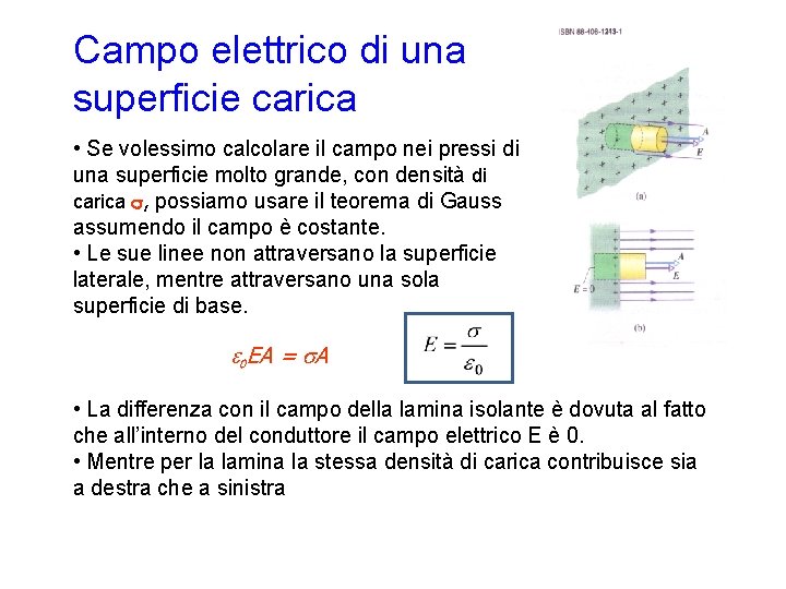 Campo elettrico di una superficie carica • Se volessimo calcolare il campo nei pressi