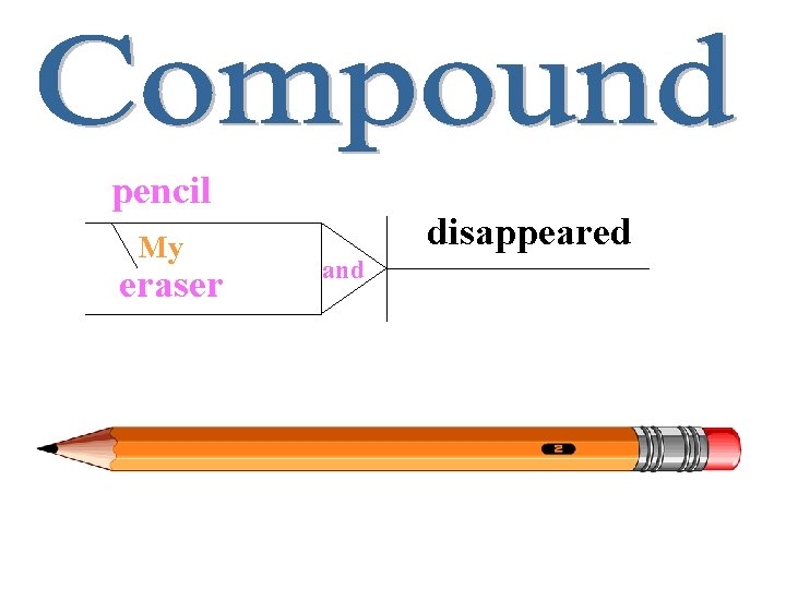 pencil My eraser disappeared and 