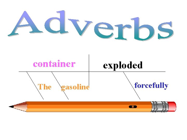 container The gasoline exploded forcefully 