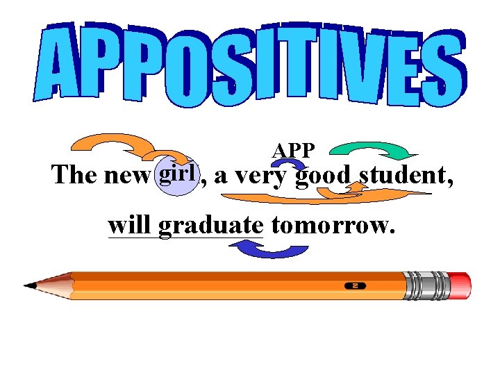APP The new girl, a very good student, will graduate tomorrow. 