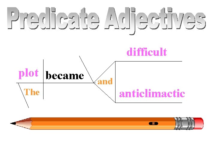 difficult plot became The and anticlimactic 