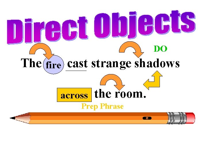 DO The fire cast strange shadows across the room. Prep Phrase 