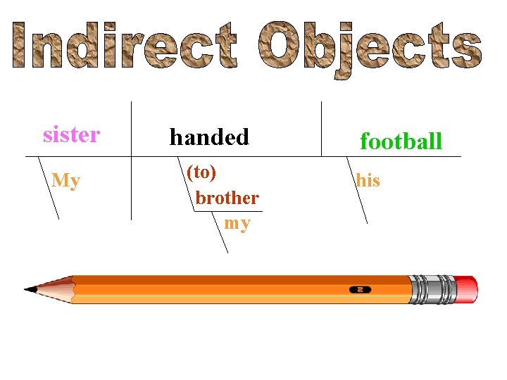 sister My handed (to) brother my football his 