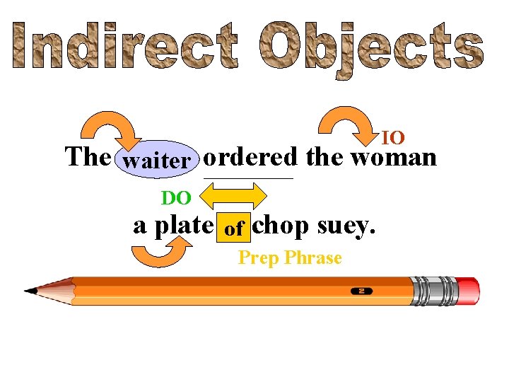 IO The waiter ordered the woman DO a plate of of chop suey. Prep