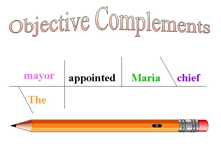 mayor The appointed Maria chief 