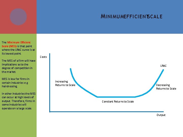 M INIMUMEFFICIENTSCALE The Minimum Efficient Scale (MES) is that point where the LRAC curve