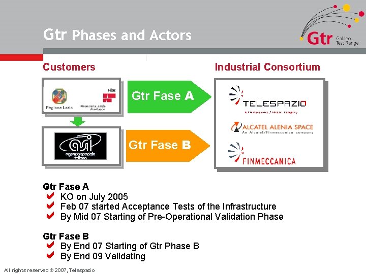 Gtr Phases and Actors Customers Industrial Consortium Gtr Fase A Gtr Fase B Gtr