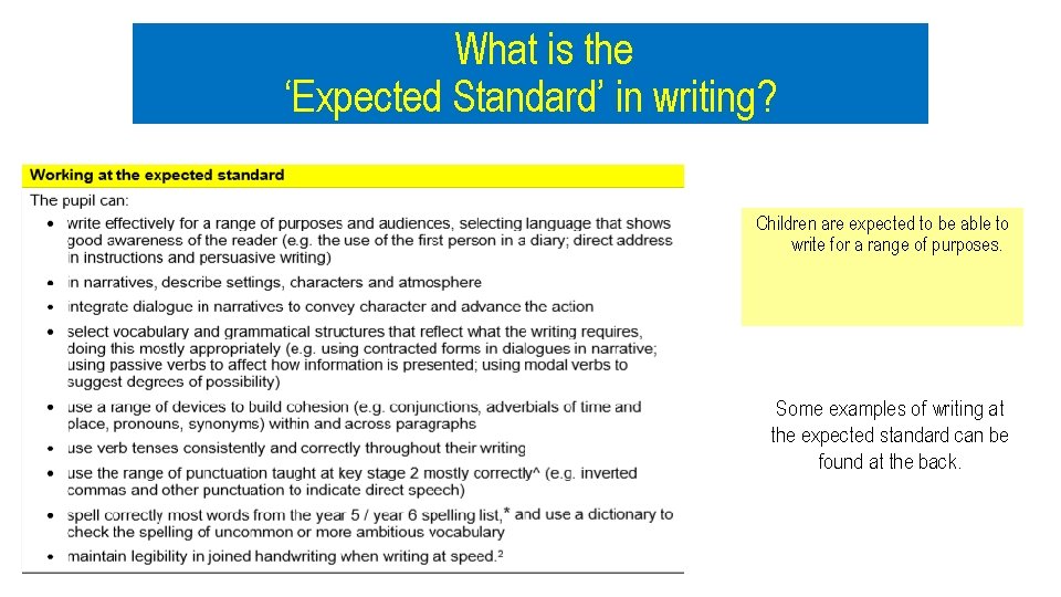 What is the ‘Expected Standard’ in writing? Children are expected to be able to