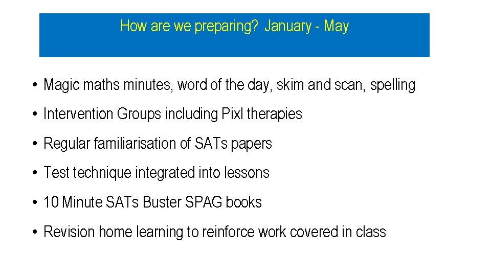 How are we preparing? January - May • Magic maths minutes, word of the